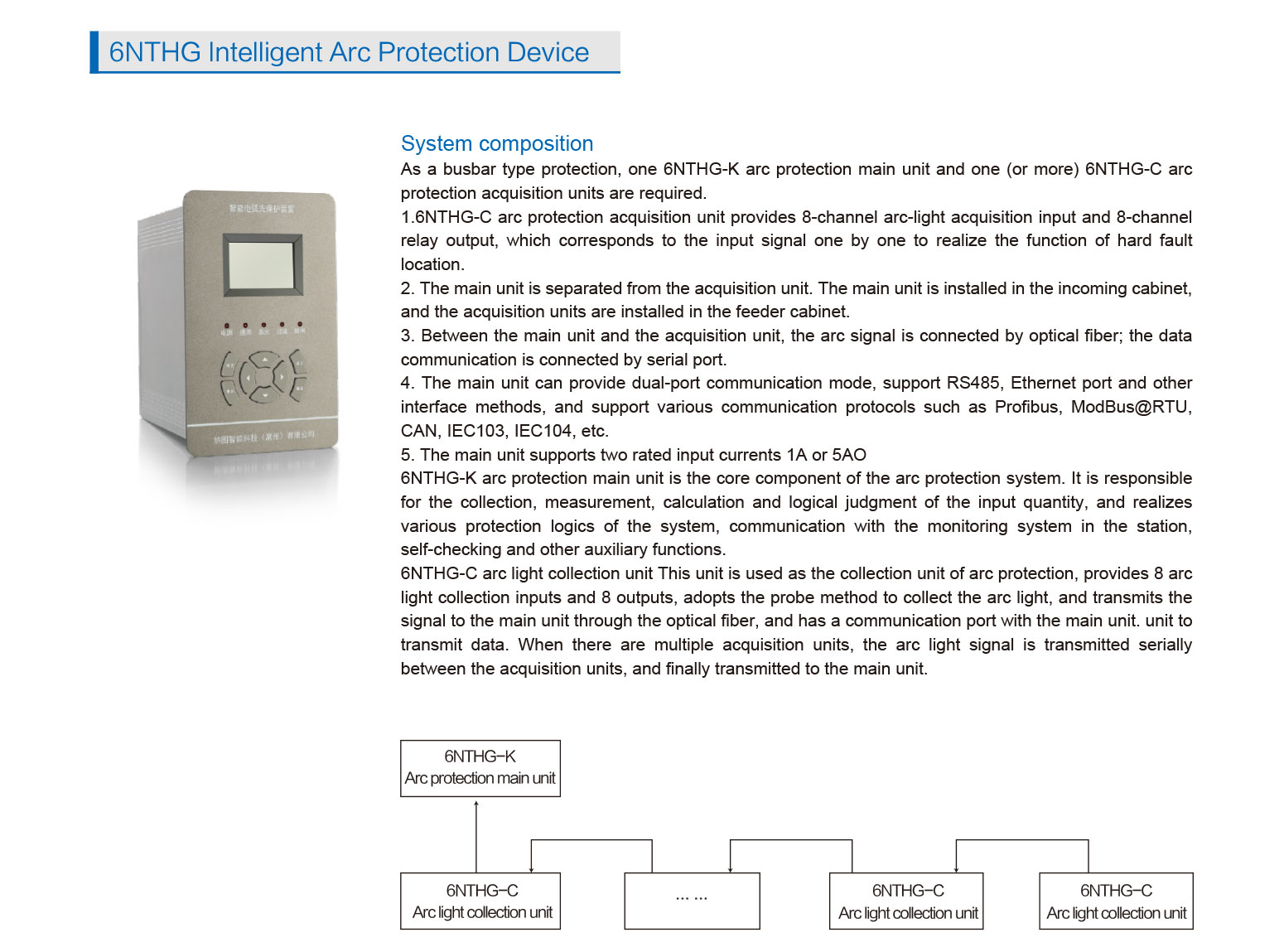 6NTHG-Intelligent-Arc-Protection-Device_1.jpg