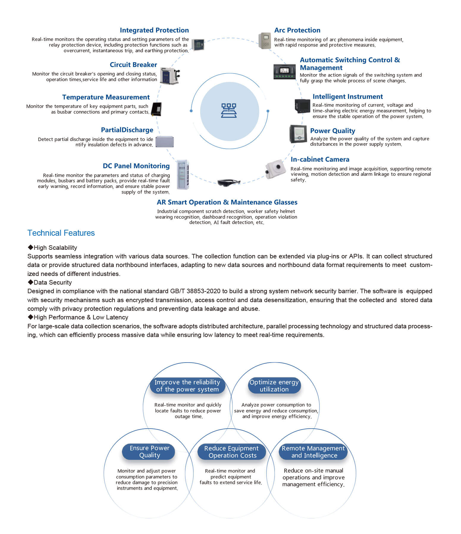 Digital & Intelligent Solution_2.jpg Digital & Intelligent Solution_2.jpg