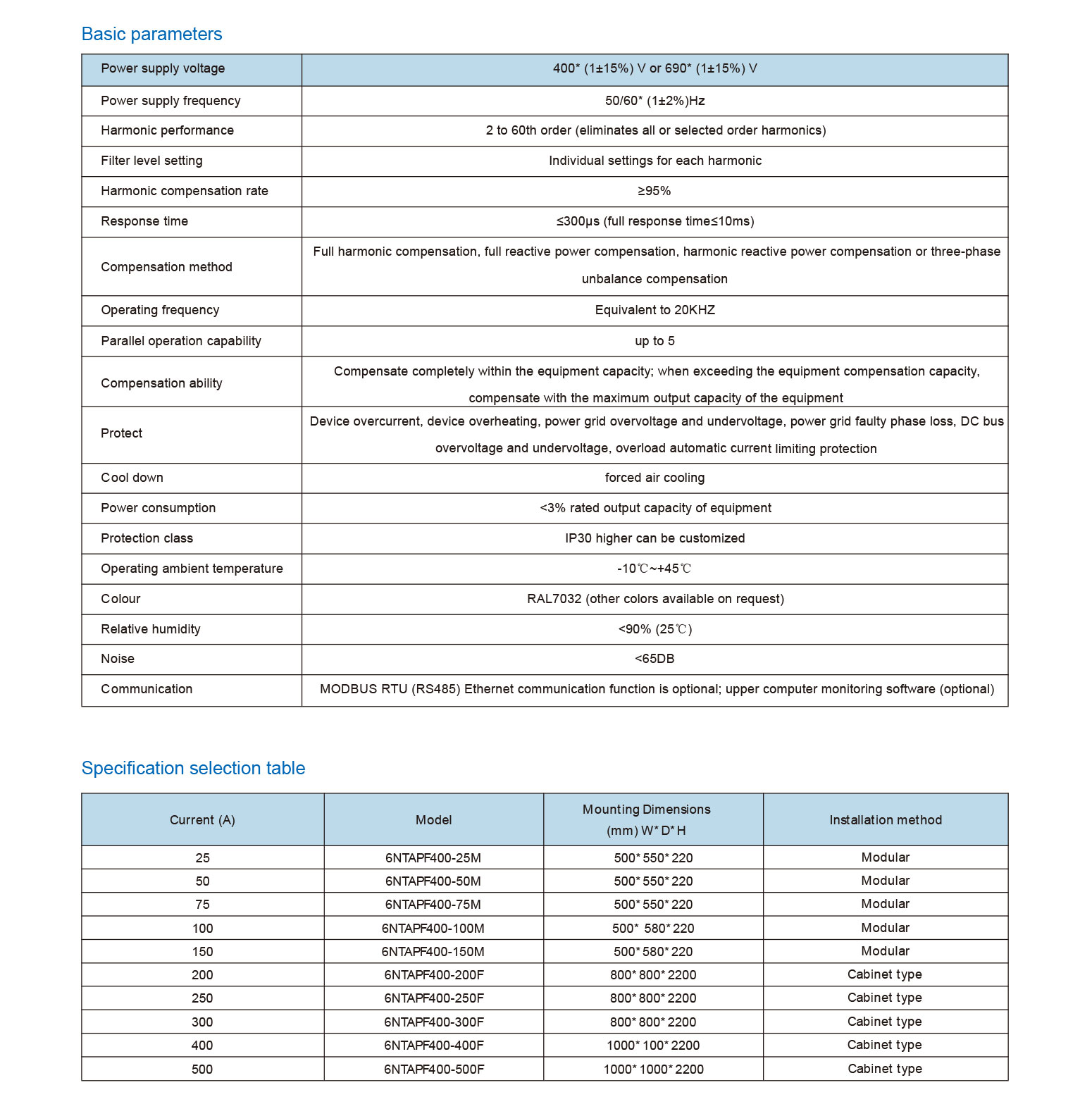 6NTAPF-Active-Power-Filter_2.jpg