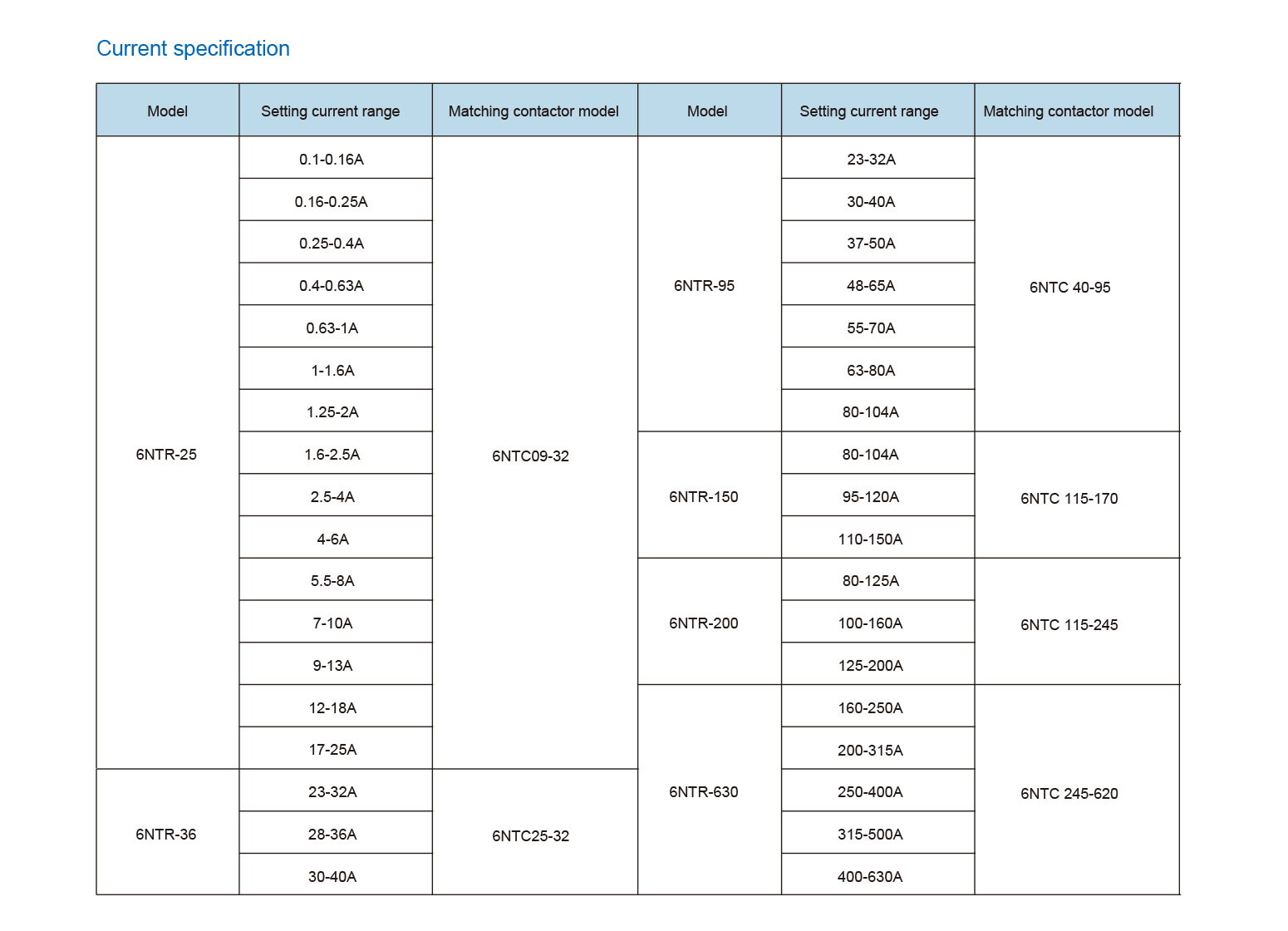 6NTR-Series-Thermal-Relay_2.jpg