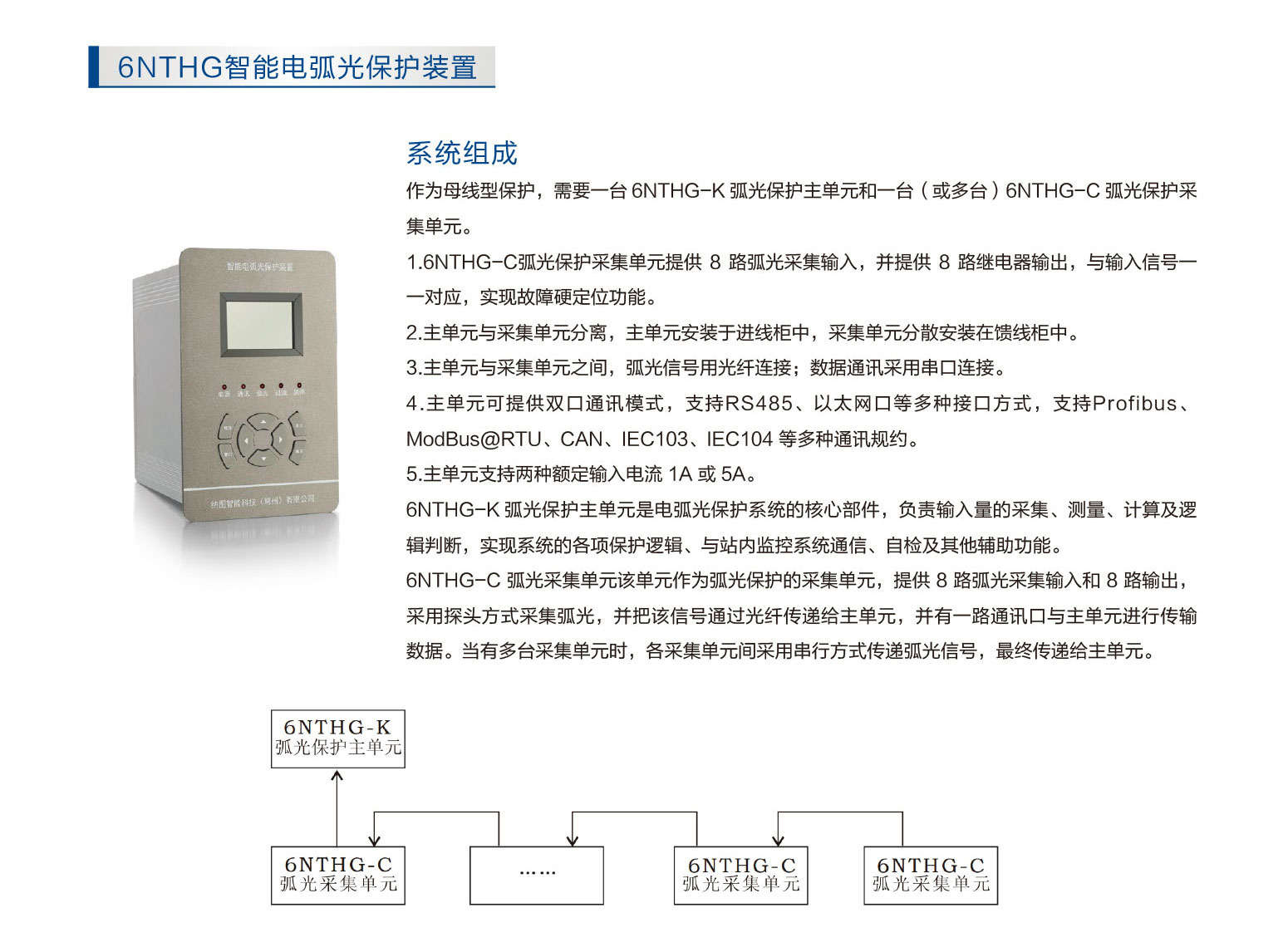 智能电弧光保护装置_1.jpg