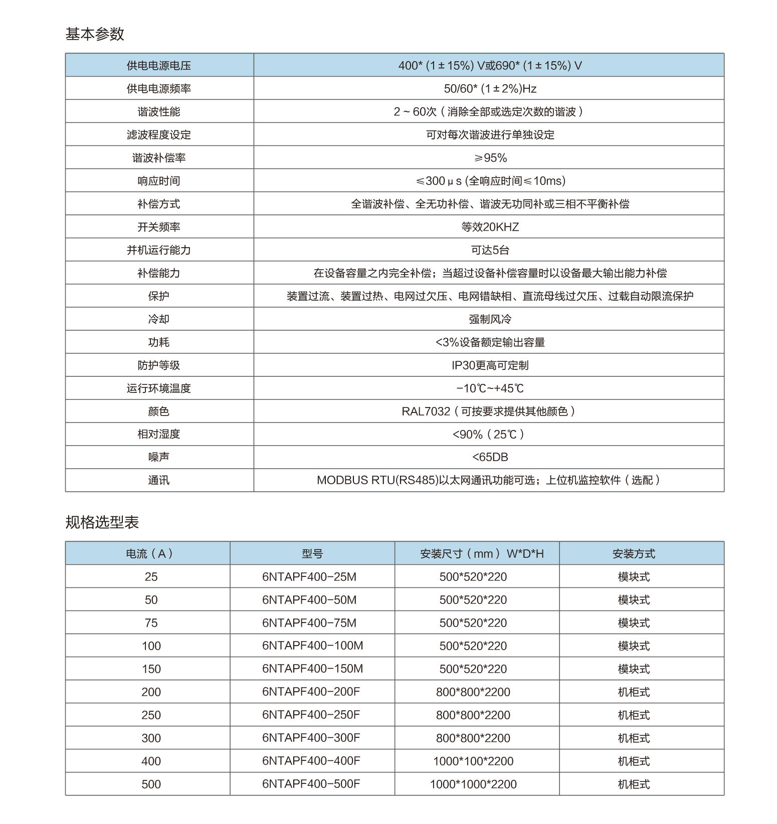 有源电力滤波器_2.jpg