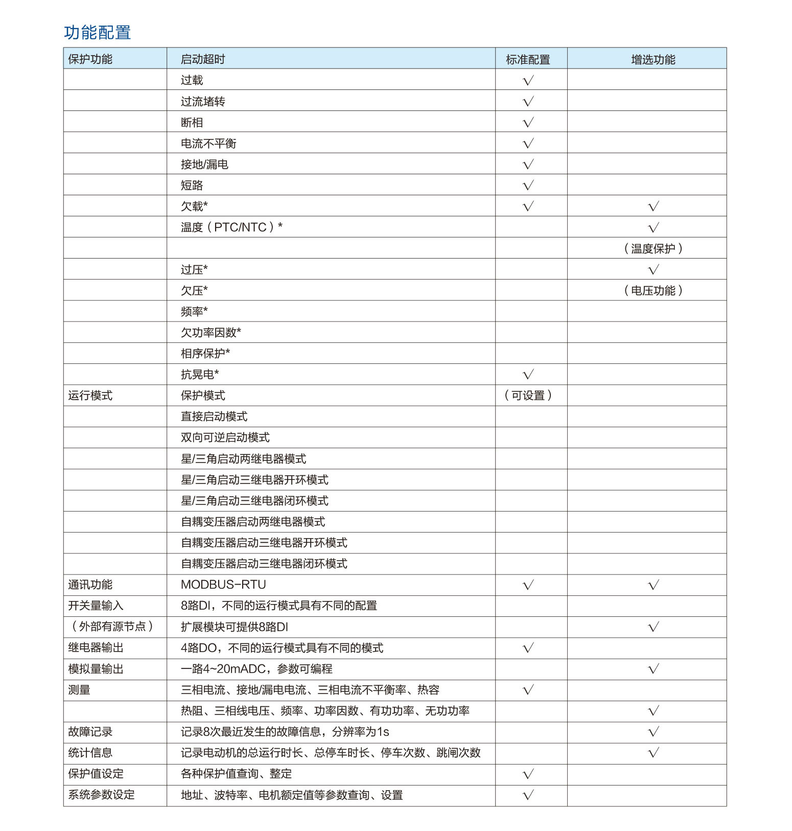 电动机保护器_3.jpg
