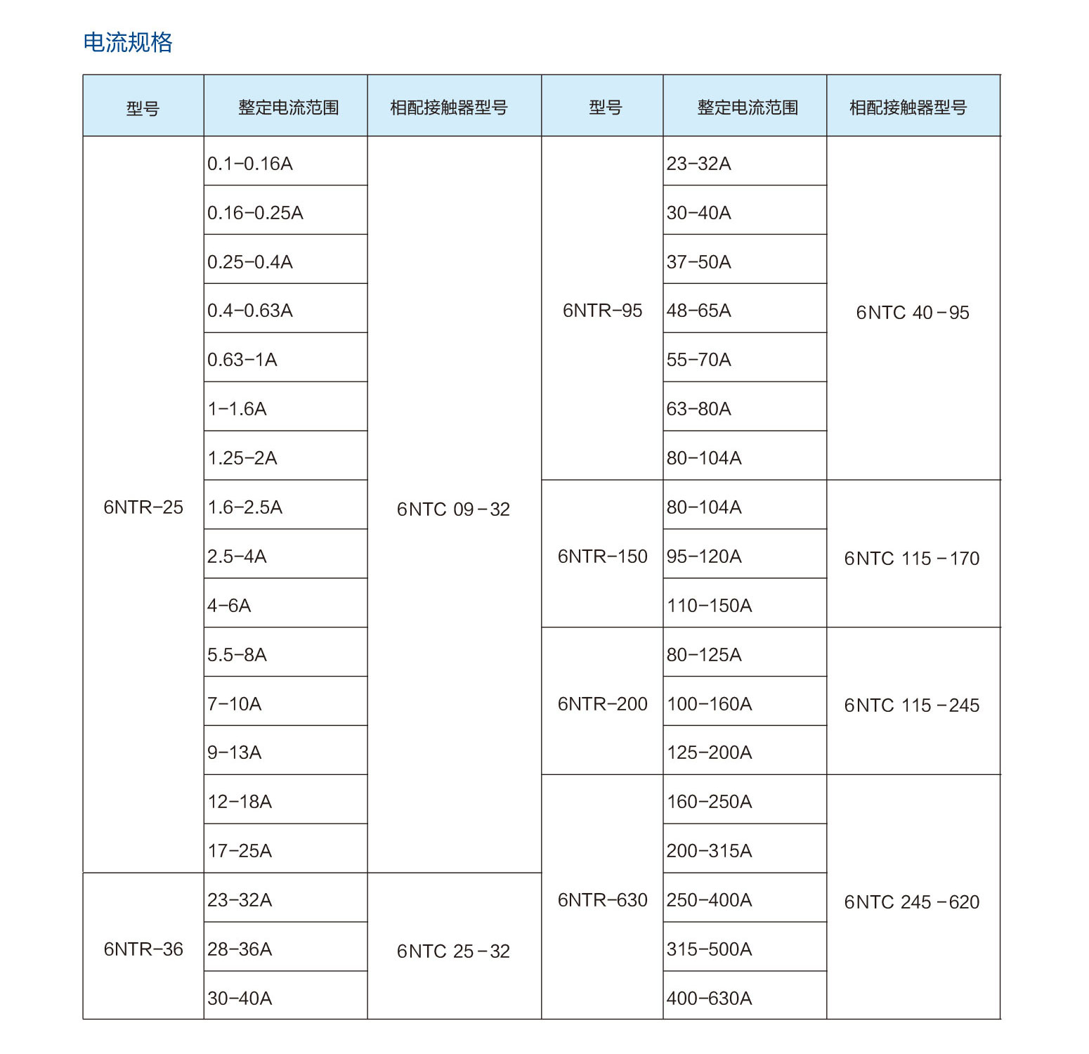 热继电器_2.jpg