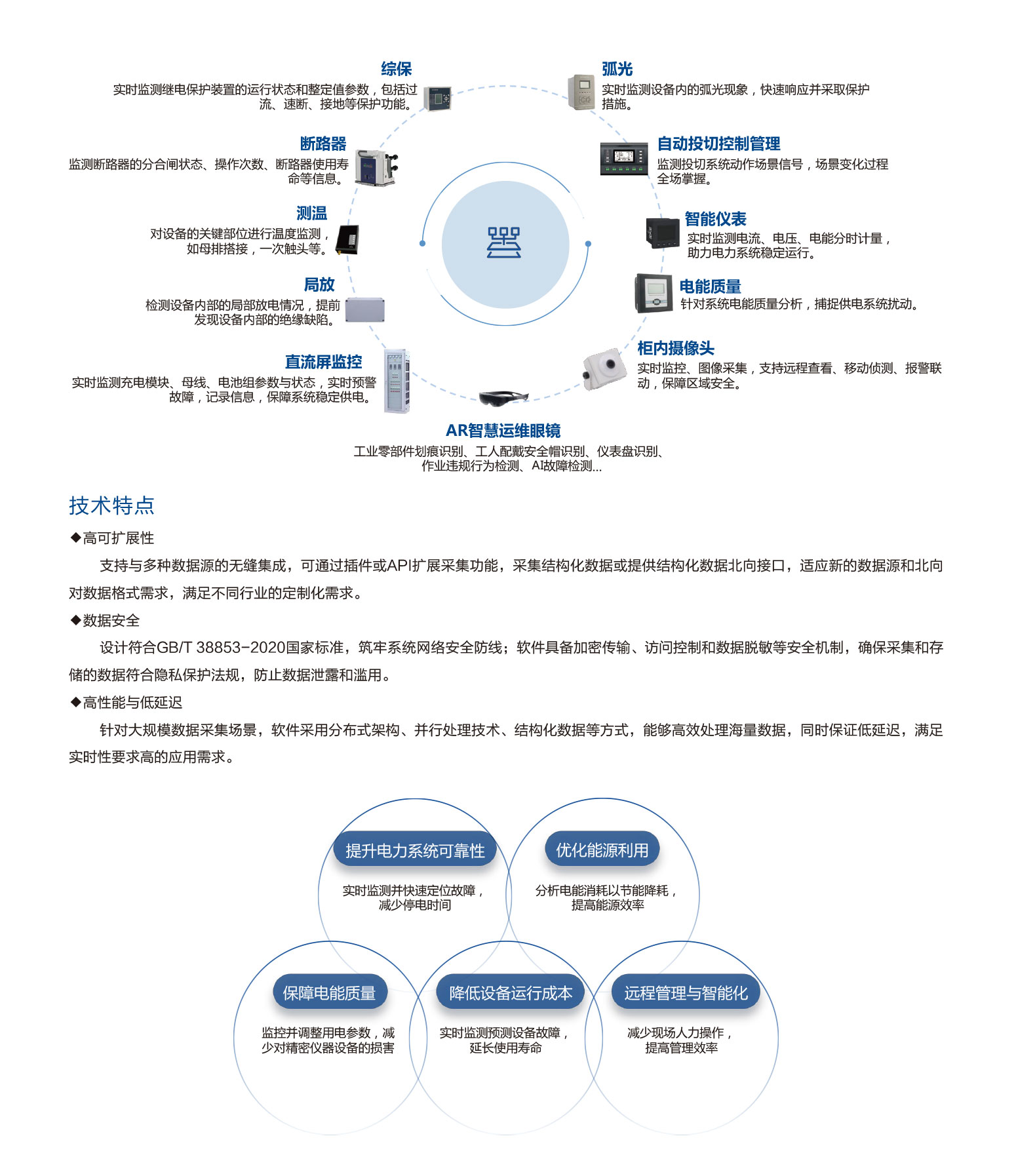 数智化解决方案_2.jpg